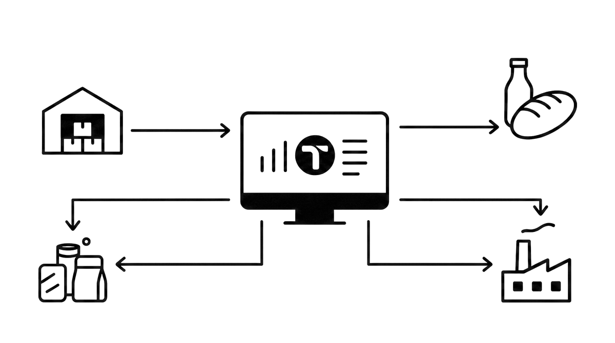 Why Modern Food & Beverage Brands Need Demand Planning
